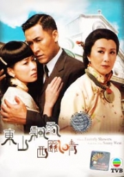 The Turbulence of East and West  (Chinese TV Drama)