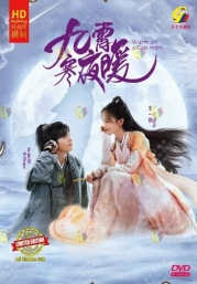 Warm On A Cold Night (Chinese TV Series)